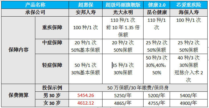 澳门今晚必中一码的玄学与理性分析,一场关于概率和信仰的对决?今晚澳门必开一肖一特