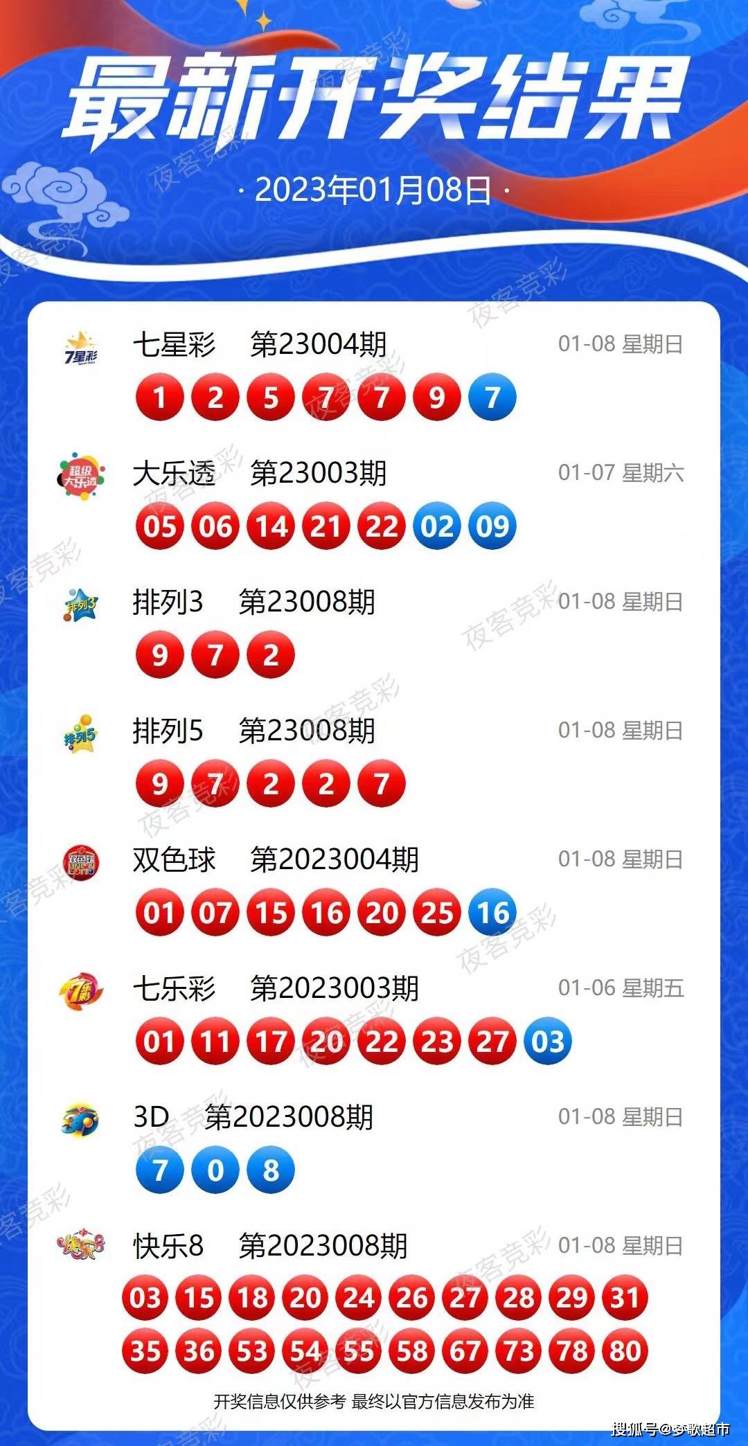 今晚新澳9点30开奖，梦想与希望的交汇时刻新澳今晚上9点30开奖结果,不容错过的