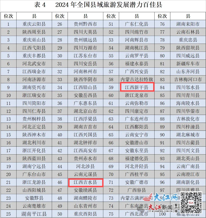 澳门2048年开奖结果查询，探索未来彩票的数字之旅澳门开奖结果2024开奖结果查询直播