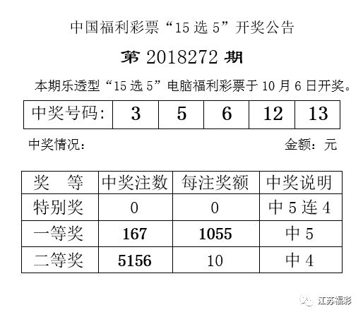 今晚9点30分,新澳彩开奖结果揭晓,一场数字与梦想的碰撞新澳今晚上9点30开奖结果查询