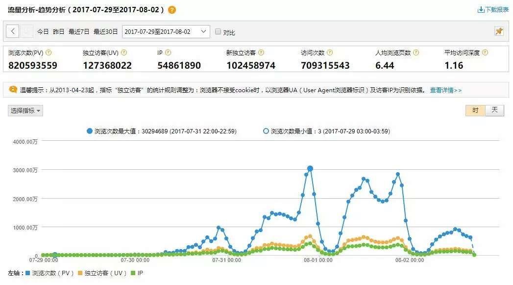 澳门新开奖，揭秘背后的故事与影响新澳门开奖结果开奖记录中心