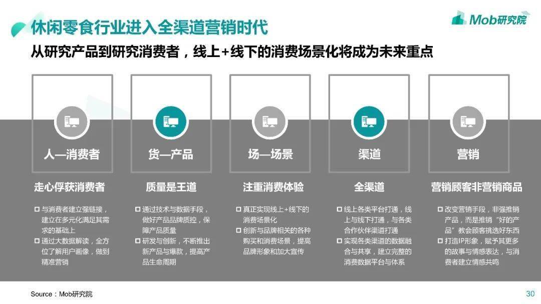 解锁新门—内部资料精准大全的深度探索新门内部资料精准大全更新时间