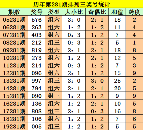精准预测，一码、生肖与103期开奖的奥秘一码一肖100准确使用方法澳门大三巴