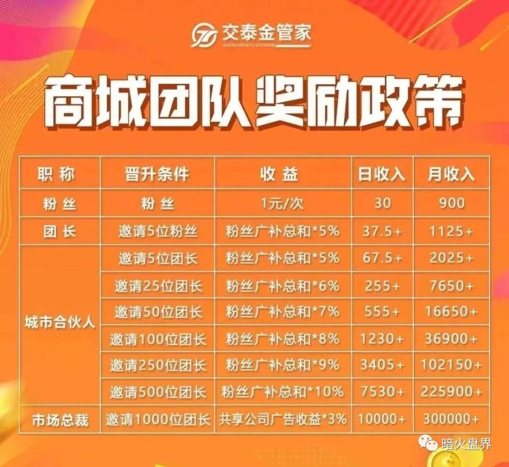 今期新澳门开奖结果记录，透视彩票背后的故事与影响新澳门今晚开奖结果开奖记录