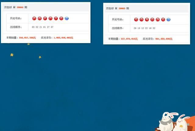 澳门今晚开奖结果查询，揭秘新一期的幸运时刻新澳门今晚开奖结果查询最新消息