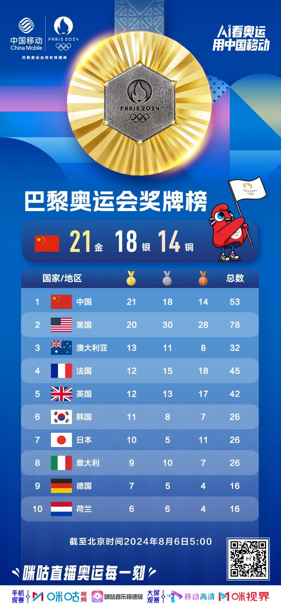 49码开特无错过规律,探寻数字背后的奥秘49开奖特马料
