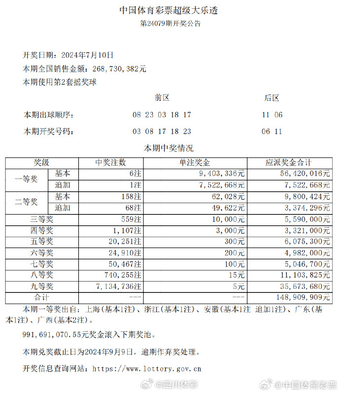 246天天天彩与937CC的数字魅力—理性看待彩票游戏246天天天彩天好彩 944cc开奖结果