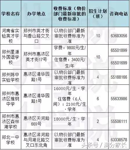 河南民办学校遭拆,教育公平与地方发展的双重挑战封闭学校学费价格表