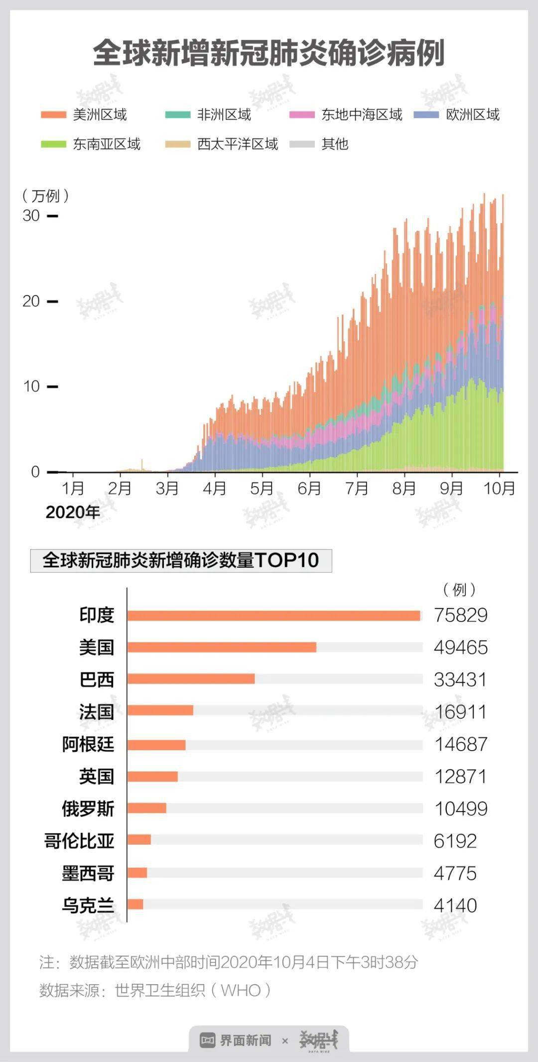 国外最新疫情动态，全球抗疫形势的持续观察与挑战国外最新的疫情情况 最新消息