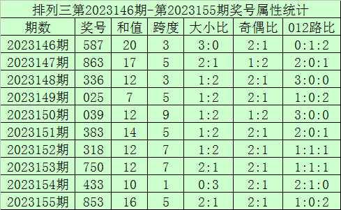 揭秘香港6合开奖机直播吧，今日最新中彩秘诀与结果解析香港6合开奖现场直播结果+20