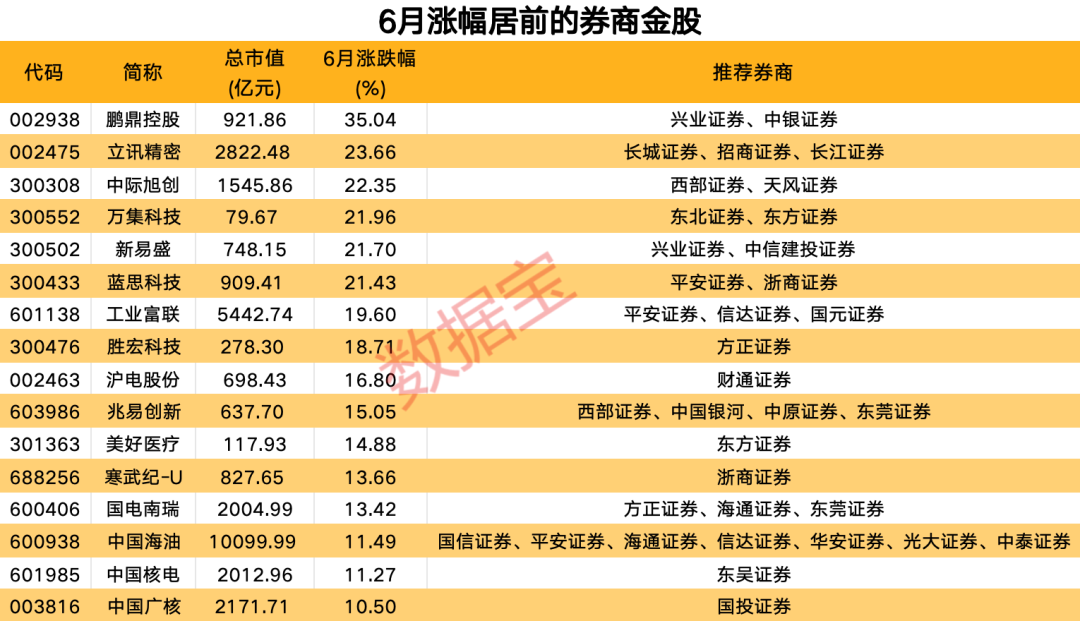 揭秘香港6合开奖资料，54期至第108期的图片与真相香港6合开奖结果记录20|9年