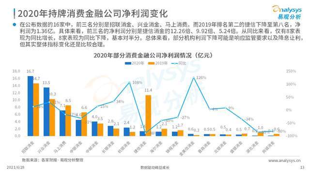 揭秘香港6合开奖走势，从数字中洞察未来？香港6合开奖走势图片大全查询