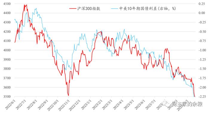 揭秘香港6合走势,最新分析图表与今日开奖预测香港6合走势分析图表最新消息今天开奖