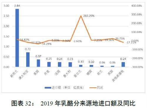揭秘香港6合走势，2019年8月7日开奖结果与数据分析香港6合走势分析图表2020年8月9日开奖结果号码