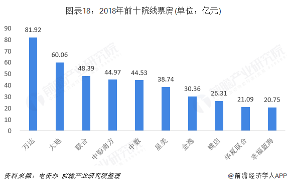 香港6合走势分析图