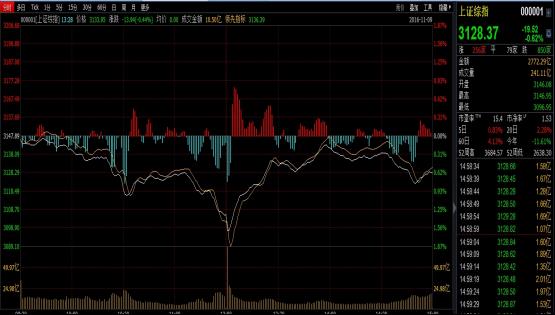 2019年香港6合走势分析，8月7日开奖结果与未来预测香港6合走势分析图2020年8月9日开奖结果号码查询