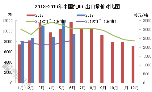 2019年香港6合走势分析，8月开奖结果与未来预测香港6合走势分析图2020年8月1日开奖结果号码查询