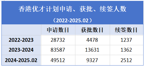 2019年香港6合走势分析图，8月3日开奖结果深度解析香港6合走势分析图2020年8月3日开奖结果查询汇总