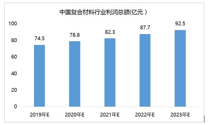 2019年香港6合走势分析，8月3日开奖结果号码的深度解析香港6合走势分析图2020年8月3日开奖结果号码是多少
