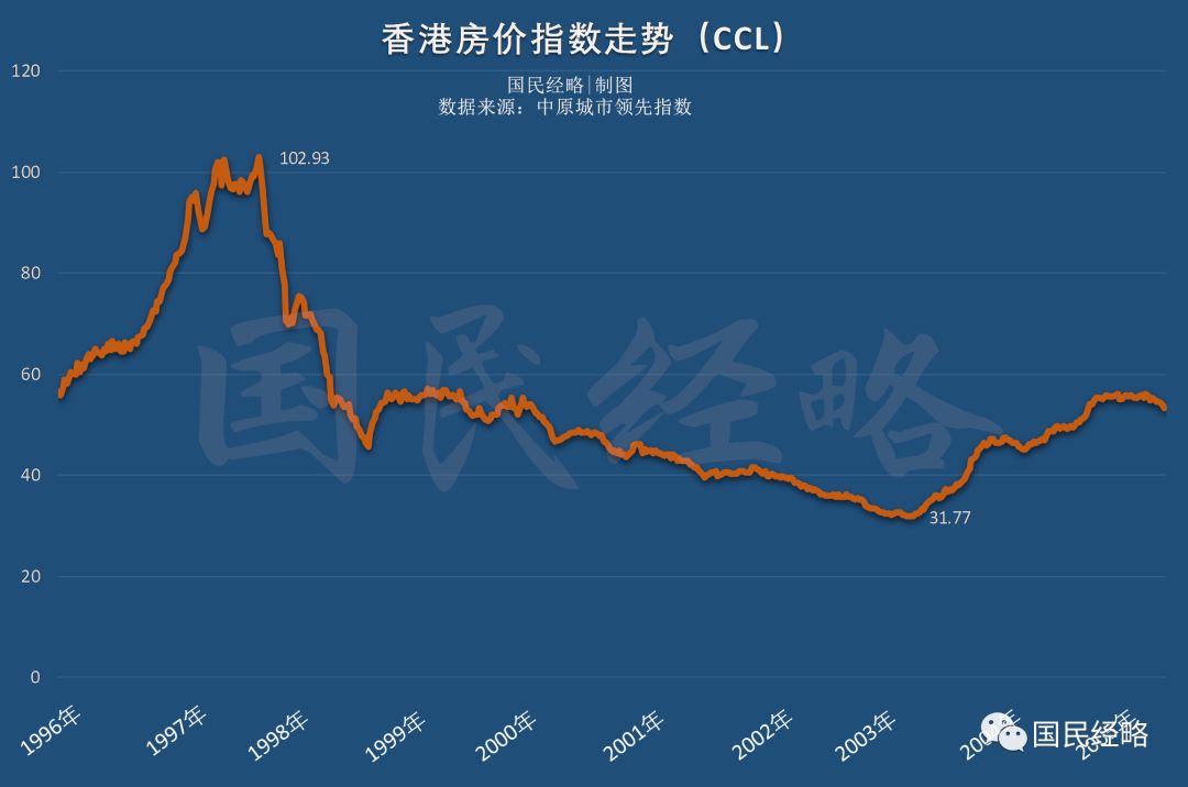 2025年5月23日
