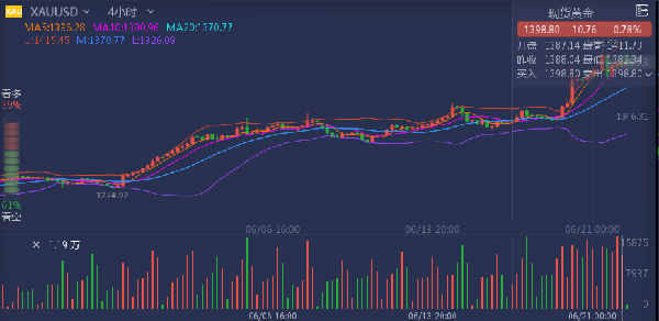 2019年香港6合走势分析，8月3日开奖预测深度解析