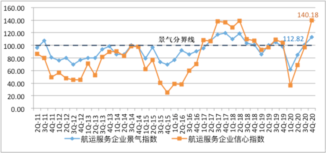 2019年香港6合走势分析,从历史数据看未来趋势