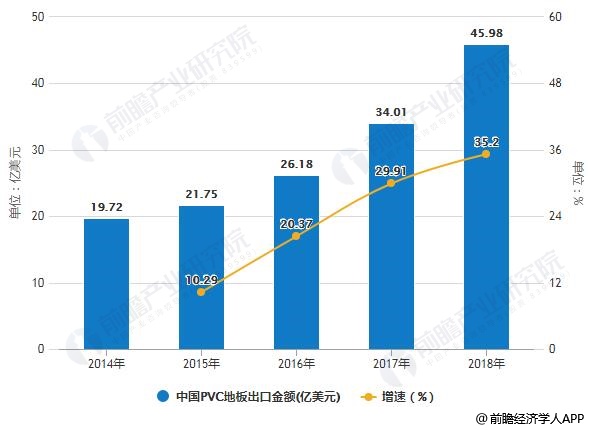 2019年香港6合走势分析，理性解读与未来预测香港6合走势分析图2020年9月3日开奖号码