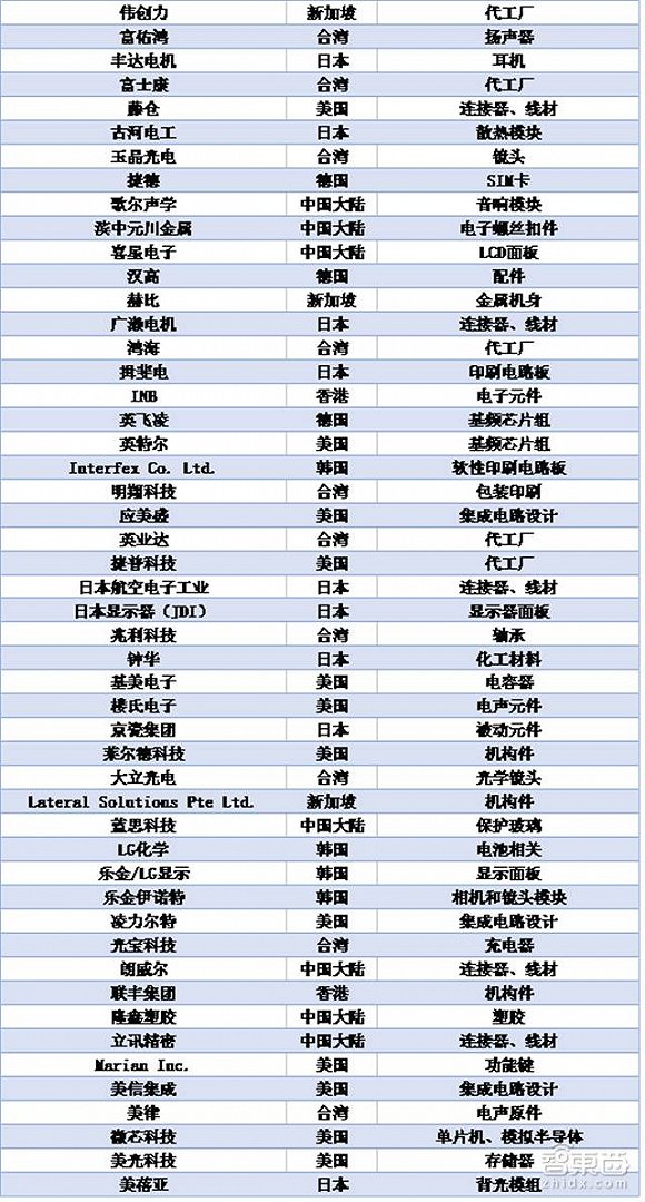 探索香港6合开奖号码045期,揭秘查询表格图片的奥秘香港6合开奖号码065期开奖查询表格图片大全