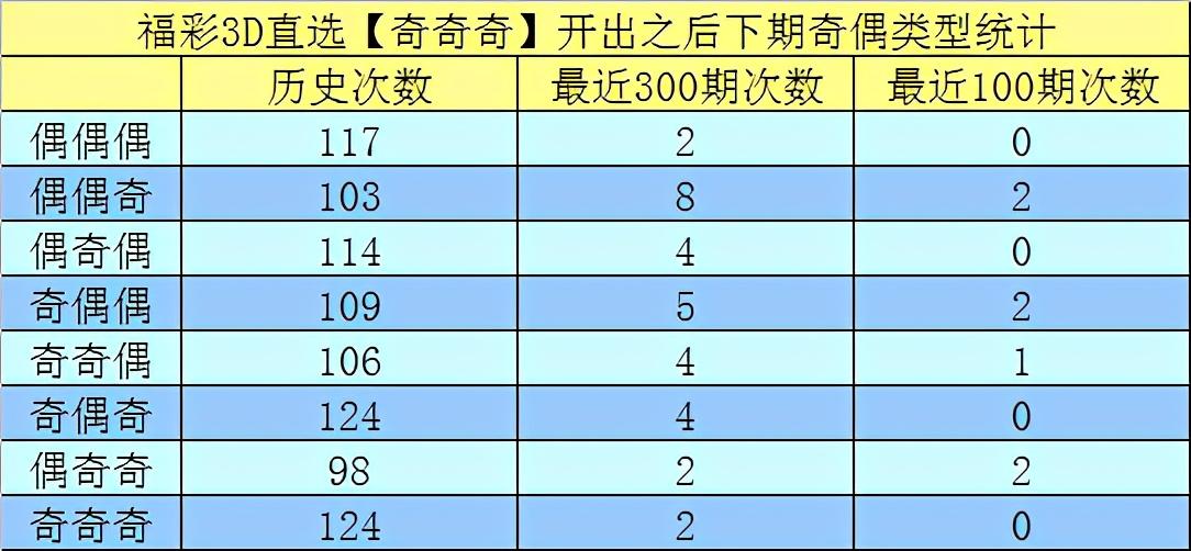 最新香港6合开奖号码045期查询规则全解析香港6合开奖结果 生肖
