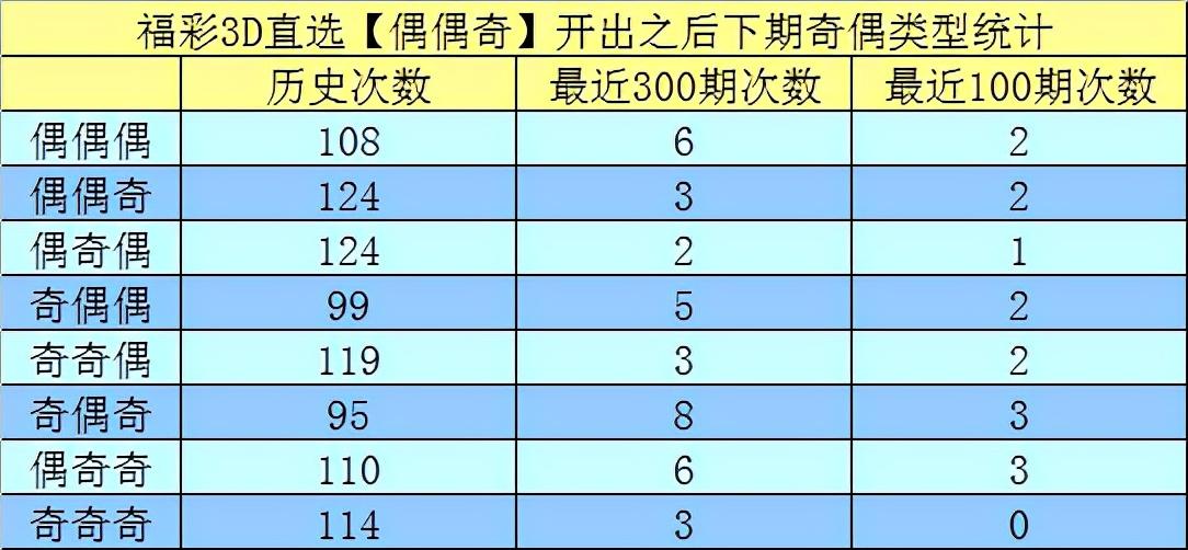 香港6合开奖号码045期至12月3日汇总结果查询全解析香港6合开奖结果记录20|9年