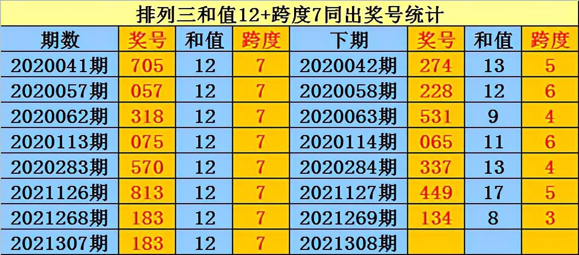 探秘香港6合开奖号码075期，最新查询表与彩民心声香港6合开奖号码065期开奖结果查询表最新消息