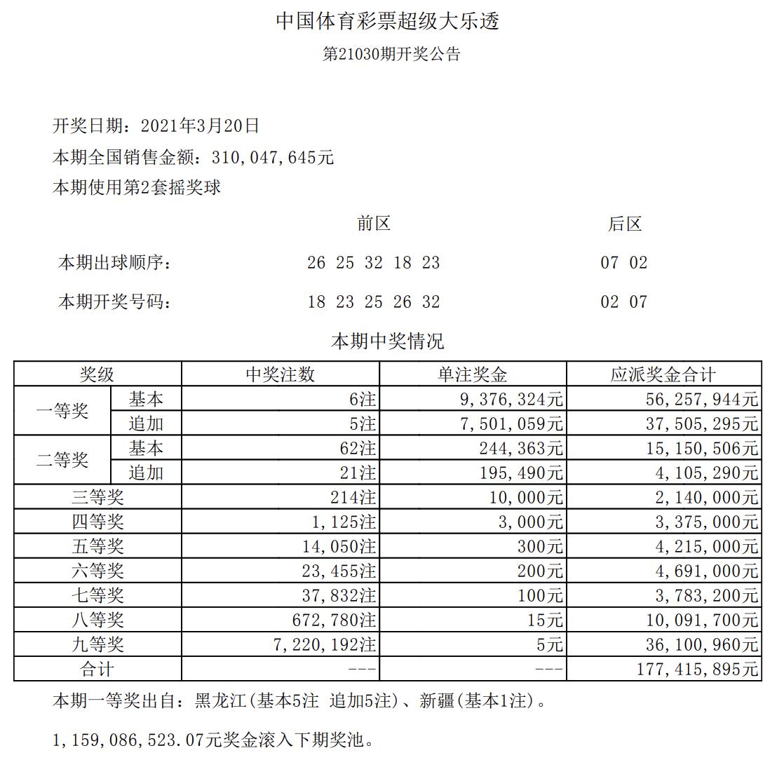 揭秘香港6合18期开奖号码，一场数字游戏的背后香港6合开奖结果18期开奖号码是多少呢
