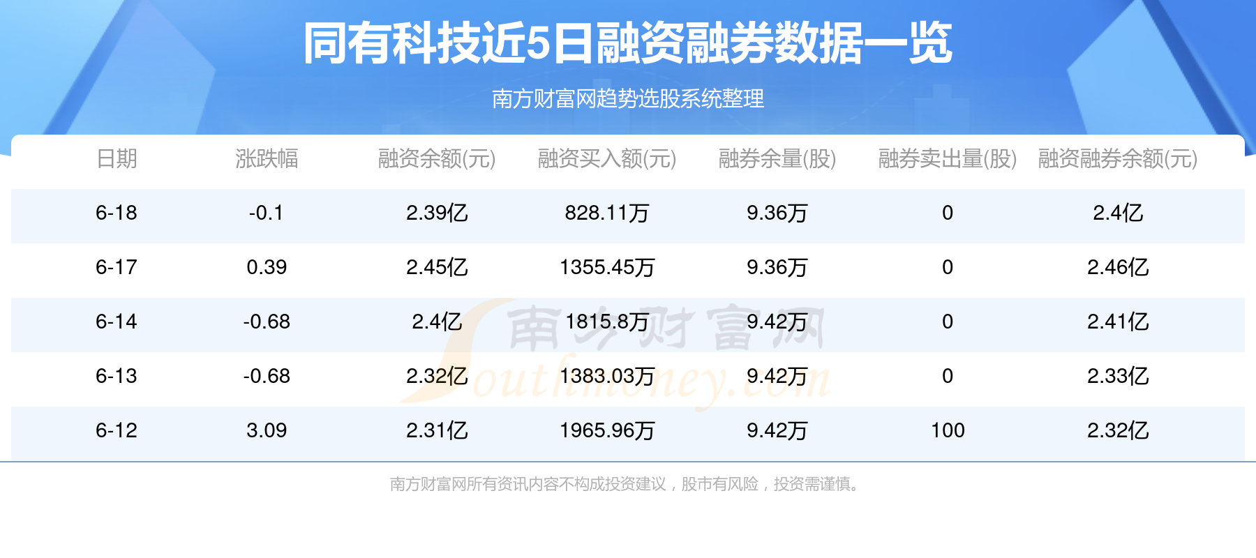 今日香港6合开奖号码查询结果及最新消息香港6合开奖号码本期查询结果最新消息今天