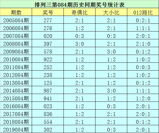 揭秘香港6合开奖号码，最新资料信息302期深度解析香港6合开奖结果记录20|9年