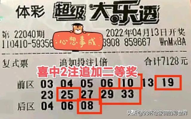 今日香港6合开奖号码揭秘，类型、特点与影响香港6合开奖结果 生肖