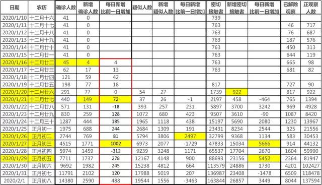 探索香港6合开奖号码的最新302期走势图表，数据背后的秘密与趋势分析香港6合开奖结果记录20|9年