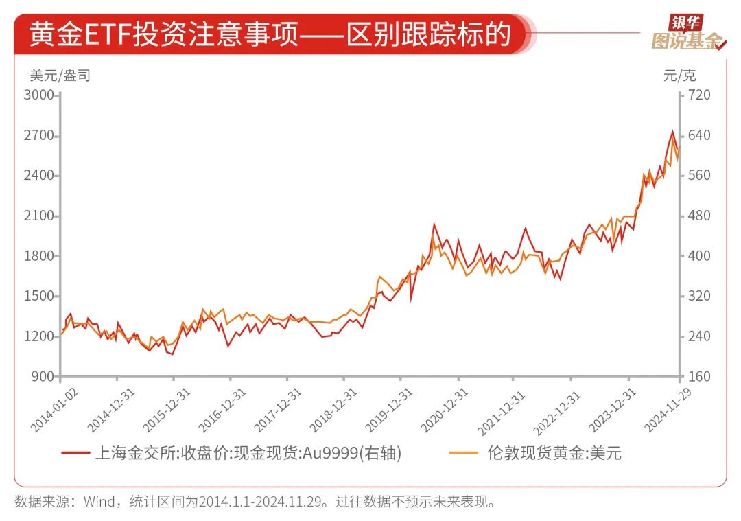 探索香港6合开奖号码的奥秘，走势图表查询汇总与深度分析香港6合开奖结果记录20|9年