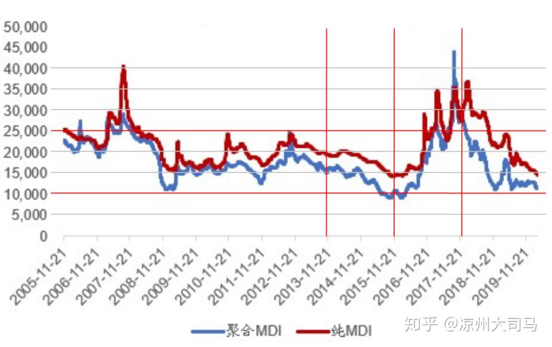2019-香港6合开奖号码走势图，深度分析与未来预测香港6合开奖结果记录20|9年