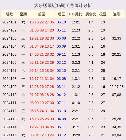 预测香港6合开奖号码，今天最新消息与深度分析香港6合开奖号码开奖结果今天预测最新消息查询