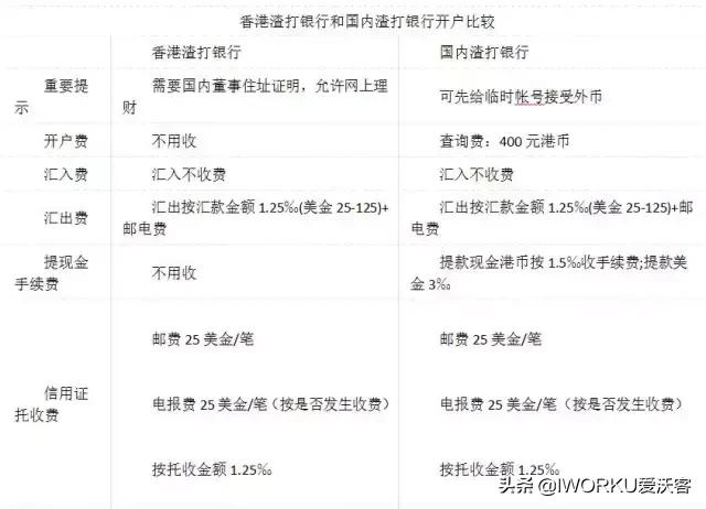 204年香港6合开奖结果查询表格汇总下载,全面解析与便捷获取香港6合开奖结果记录20|9年