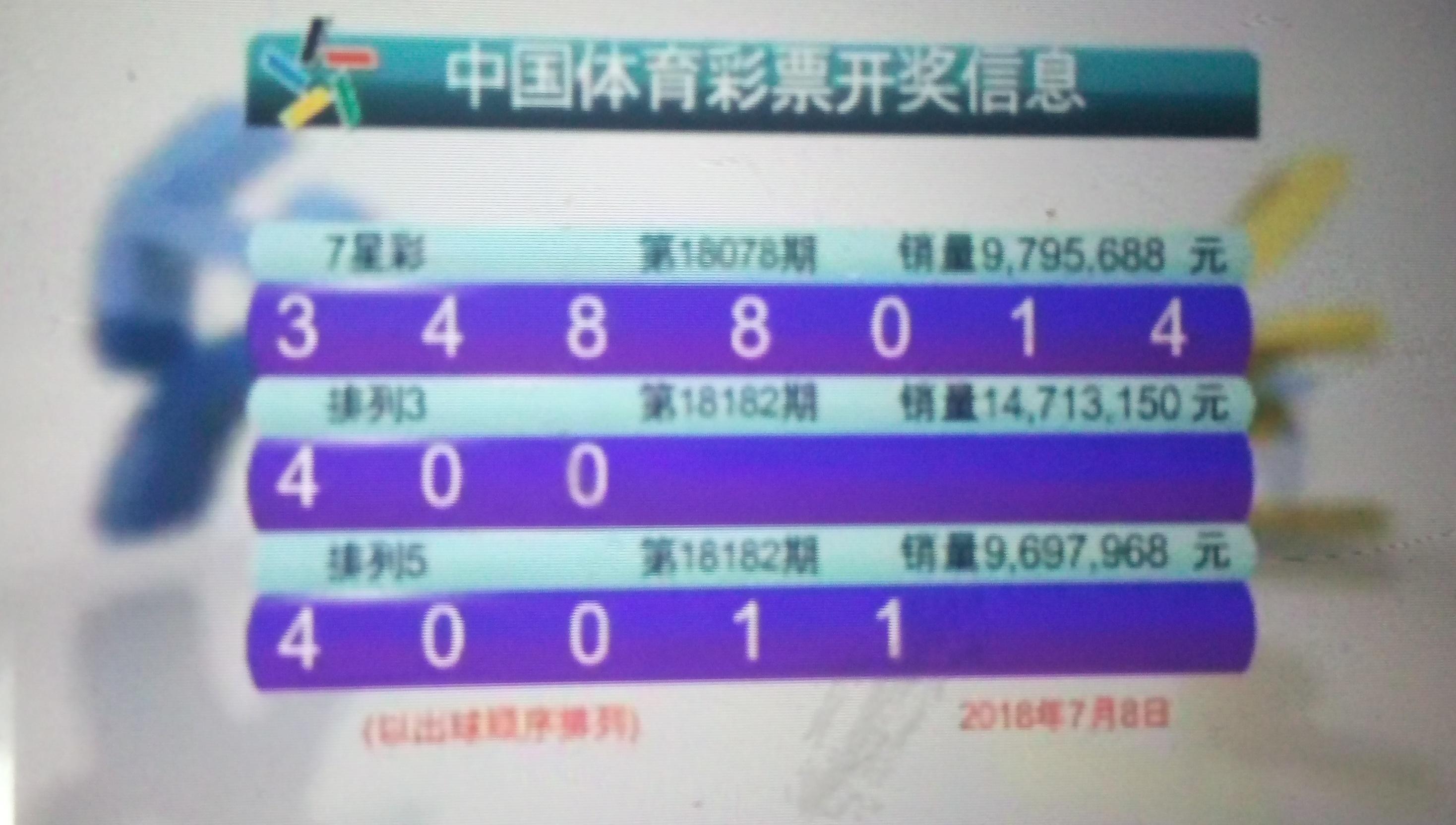 香港六合彩开奖号码结果查询，最新消息汇总与深度解析香港6合开奖结果记录20|9年