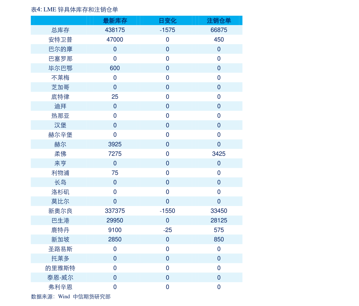 香港6合开奖号码结果查询表图片汇总最新版
