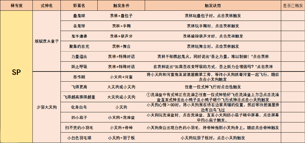最新香港6合开奖号码结果查询与消息汇总图解析香港6合开奖号码结果查询最新消息汇总图2020