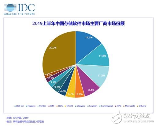2035年香港6合和彩软件，未来趋势与安全考量2020年香港6合和彩官网