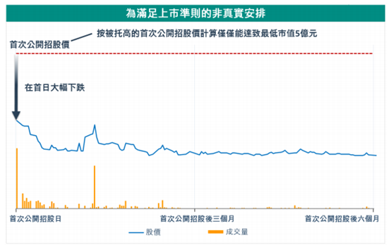 2031年香港6合和彩开奖十期结果走势图最新分析，理性看待彩票，谨慎投注2022年香港6合和彩开奖十期结果走势图最新