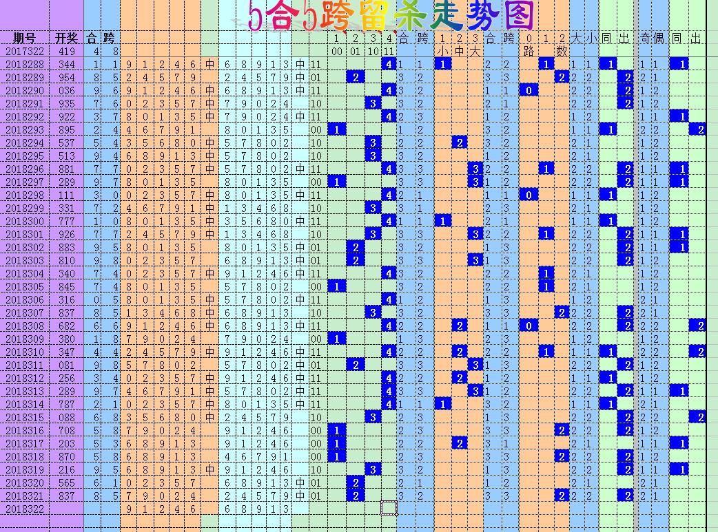 香港6合和彩官网老板