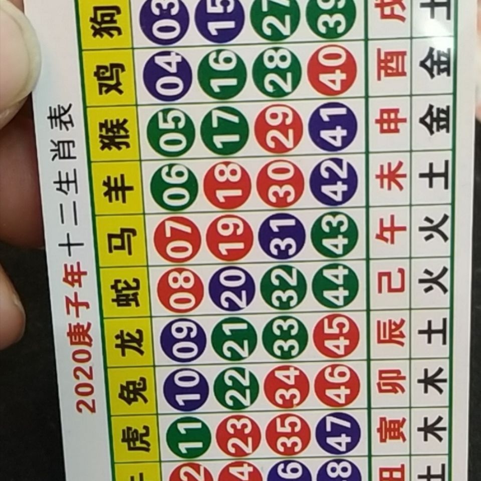揭秘2019年香港6合和彩生肖数字开奖规则及图片对比分析香港6合和彩生肖数字2019