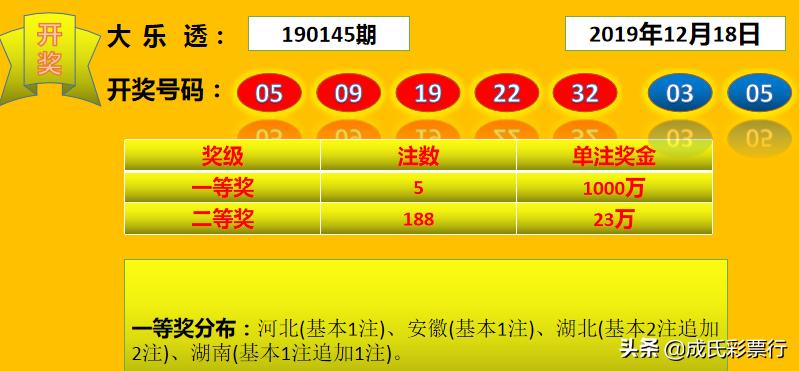 2013-至今，香港6合和彩生肖数字开奖记录图汇总与分析2020香港6合和彩生肖数字