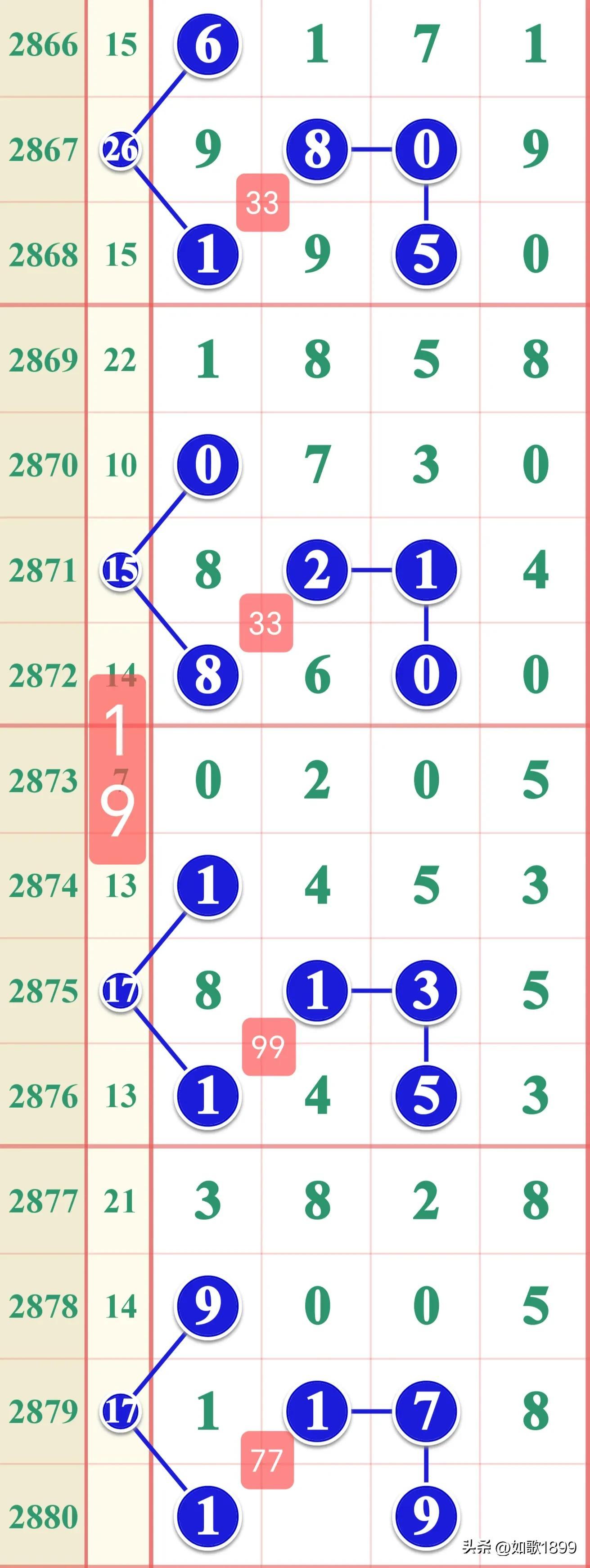 2018-至今，香港6合和彩生肖数字开奖记录深度解析与最新消息汇总香港6合总彩12生肖表