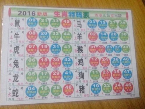 探索香港6合和彩生肖数字2031年开奖规则表最新版，揭秘背后的奥秘与玩法香港6合和彩生肖数字2019